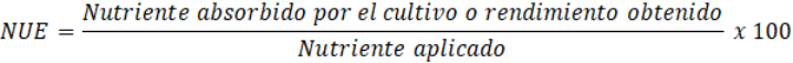 Cálculo NUE